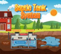 Understanding the Costs of Replacing a Septic Tank and Other Components