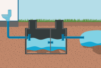 Septic System: How Things Work